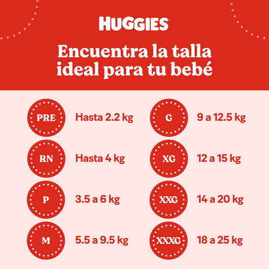 Pañales Huggies Active Sec Etapa 2/M, 25 uds